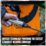 Tru-Tension | Tyre Monkey | Tyre Lever | Bicycle Tools & Accessories - Image 4