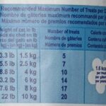 ROYAL CANIN Hydrolyzed Protein Feline Treats (7.8 oz) - Image 3