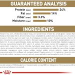 Royal Canin Chihuahua Adult 8+ Breed Specific Dry Dog Food for Senior Dogs, 2.5 lb. bag - Image 6