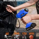 AstroAI Cordless Tire Inflator Air Compressor 20V Rechargeable Battery Powered 160PSI Portable Handheld Air Pump with 12V Car Power Adapter Digital Pressure Gauge for Cars Motorcycles Blue - Image 2