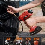 AstroAI Cordless Tire Inflator Air Compressor 20V Rechargeable Battery Powered 160PSI Portable Air Pump with 12V Car Power Adapter Digital Pressure Gauge for Cars Motorcycles JY16P160-18（C2）Red - Image 2