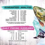 Inception® Dry Cat Food Fish Recipe – Complete and Balanced Cat Food – Meat First Legume Free Dry Cat Food – 13.5 lb. Bag - Image 2