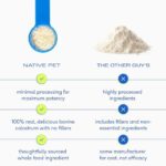 Native Pet Colostrum for Dogs – Bovine Colostrum Powder – Allergy Relief, Immune Support & Itchy Skin Treatment – Dog Multivitamins for Skin & Gut Health – Puppy Milk Replacement & Prebiotic -120 ct. - Image 3