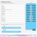 Multivitamin for Cats - 4oz Powder - L-Lysine, Taurine, and Spirulina for Immune Support and Eye Health - Fish Oil & Vitamins for Skin and Heart Health. (for Cats) - Image 5