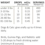 Amber NaturalZ Vibactra Plus Herbal Supplement for Dogs, Cats, Birds, Guinea Pigs, and Rabbits | Herbs for Immune Health and Yeast Balance | 1 Fluid Ounce Glass Bottle | Manufactured in The USA - Image 8