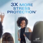 Secret Clinical Strength Antiperspirant Deodorant for Women, 3X Stress Protection, 72hr Sweat & Odor Protection, PH Balancing Minerals, Invisible Solid, Completely Clean Scent, 2.6 oz - Image 4