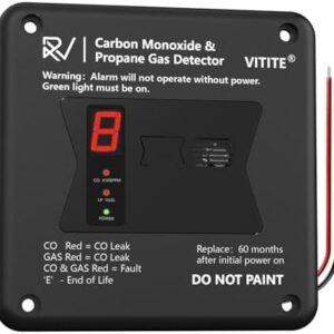 RV Carbon Monoxide & Propane Detector, Replacement for Old RV Gas Detector #31011, 2 in 1 Dual CO/LP Gas Alarm, Hardwired - VDC 12V, Flush Mount, Black