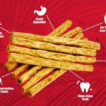 | Healthy Chewers | Natural Collagen and Beef Sticks for Dogs | 100 Count | High Protein and Limited Ingredient Dog Chews - Image 4