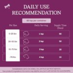 Fera Pet Organics Calming Goat Milk Cat & Dog – Vet Created - Pet Anxiety, Stress & Hyperactivity - Ashwagandha Supplement with GABA-60 Servings - Image 4