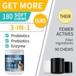 Probiotics for Dogs, Improve Itchy Skin Itchy Ears, Gut Health, Yeast Balance, Allergies, Immunity, Dog Probiotics and Digestive Enzymes with Prebiotics, Reduce Diarrhea (180 Chews, Steak) - Image 4