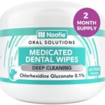 Nootie Medicated Dental Wipes for Dogs, Cleans Teeth and Freshens Breath for Dogs - Prevents Plaque and Tartar Dog Oral Care, 60 Count