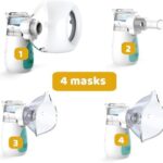 Pet Low Noise Nebulizer for Cats and Dogs (Small - Cat and Puppy) - Image 2