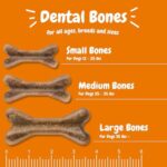 Zesty Paws Dental Bones - Fights Tartar & Plaque - Gum, Teeth & Bone Health - Cinnamon for Dog Breath - Immune, Joint, Gut, Skin & Coat Support - Omega 3 EPA & DHA and Calcium - Small Dogs - 28 ct… - Image 4