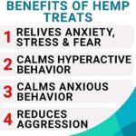 BARK&SPARK Calming Hemp Treats for Dogs - Made in USA with Hemp Oil - Anxiety Relief - Separation Aid - Stress Relief During Fireworks, Storms, Thunder - Aggressive Behavior, Barking - 120 Soft Chews - Image 6