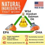 StrellaLab 64 OZ Salmon Oil for Dogs - Omega 3 for Dogs & Cats, Itch & Allergy Relief, Wild Alaskan Salmon Oil Dogs Skin & Coat, Dog Fish Oil Liquid, Shedding Supplement EPA & DHA Fatty Acids - 2Packs - Image 2