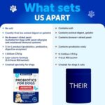 Probiotic Powder for Dogs - Support Gut Health, Itchy Skin, Allergies, Immunity, Yeast Balance - Dog Probiotics and Digestive Enzymes with Prebiotics - Reduce Diarrhea, Gas - 30 Probiotic Sticks - Image 4