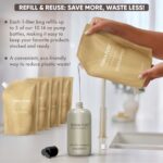 Terra Pure Spa Collection 1 Liter Conditioner Refill Bag For Soap Dispensers | Bulk Toiletries for Vacation Rentals, and Home Bathroom Showers | Green Tea Lemongrass | Single - Image 3