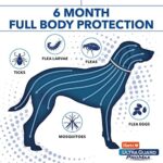 Hartz UltraGuard ProMax Flea & Tick Collar for Dogs I 12 Months Protection I Soft & Comfortable Flea & Tick Prevention I 2 Pack,Gray - Image 4