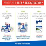 Flea & Tick Collar Plus for Dogs & Puppies |2 Pack |12-Month Protection |One Size Fits All Dogs & Puppies 12 Weeks and Older |Kills Fleas and Ticks |Repels Mosquitoes (excluding California) - Image 6