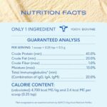Native Pet Colostrum for Dogs – Bovine Colostrum Powder – Allergy Relief, Immune Support & Itchy Skin Treatment – Dog Multivitamins for Skin & Gut Health – Puppy Milk Replacement & Prebiotic -120 ct. - Image 8