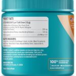 Solid Gold Dog Allergy Chews - Itch Relief with Wild Alaskan Salmon Oil, Colostrum & Beta Glucan - Anti-Itch for Seasonal Allergies - Bacon Flavor - 60 Count - Image 8