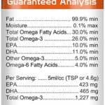 StrellaLab 64 OZ Salmon Oil for Dogs - Omega 3 for Dogs & Cats, Itch & Allergy Relief, Wild Alaskan Salmon Oil Dogs Skin & Coat, Dog Fish Oil Liquid, Shedding Supplement EPA & DHA Fatty Acids - 2Packs - Image 5