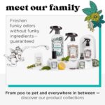 Poo-Pourri Before-You-Go Toilet Spray, Original Citrus, Refill Bottle 16 Fl Oz - Lemon, Bergamot and Lemongrass - Image 5