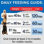 No Poo Chews for Dogs - Coprophagia & Stool Eating Deterrent with Probiotics, Digestive Enzymes & Breath Aid Support - Stop Dog Poop Eating - Made in USA - 120 Soft Chews - Duck Liver - Image 5
