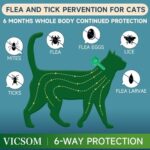 Flea Treatment for Cat Flea and Tick Prevention for Cats Kitten, 6-Month Supply, Cat Flea Treatment & Control, Repellent, Fast Acting Topical Drops for Cats, Over 1.5 lbs, 24-Hour Protect - Image 2