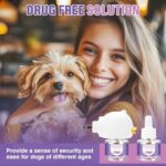 Dog Pheromones Calming Diffuser 3 In 1 Advanced Kit Appeasing Pheromone Diffuser to Calm Pet (1 Plug in+2 Pack 48ml Refill) for Anxiety Relieve Relief Reduce Aggression Fighting Stress (Tasteless) - Image 6