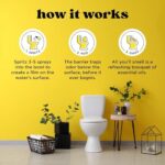 Poo-Pourri Before-You-Go Toilet Spray, Original Citrus, Refill Bottle 16 Fl Oz - Lemon, Bergamot and Lemongrass - Image 3