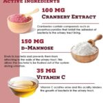 Cranberry D-Mannose Urinary Tract Support Supplement for Cats and Dogs - Cranberry Extract, D-Mannose, Vitamin C - Bladder and UTI Treatment - Made in USA - 120 Soft Chews - Image 3