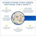 Native Pet Goat Milk for Dogs - Organic Goat Milk Powder for Dogs and Cats - Puppy Formula Dairy Replacement Packed with Protein & Vitamins for Immunity, Recovery & Growth for Active Pups - 60 Scoops - Image 3