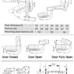 Burks Hinges 2 Pack Lazy Susan Hardware 90 Degree Pie Cut Bifold Door Hinge Corner Cabinet Door Hardware - Image 7