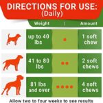 STRELLALAB No Poo Chews for Dogs - Coprophagia & Stool Eating Deterrent with Probiotics, Digestive Enzymes & Breath Aid Support - Stop Dog Poop Eating - Made in The USA - 120 Soft Chews - Image 7
