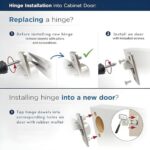 Burks Hinges 2 Pack Lazy Susan Hardware 90 Degree Pie Cut Bifold Door Hinge Corner Cabinet Door Hardware - Image 3
