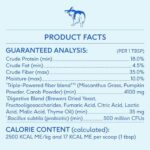 Native Pet WonderGland - Dog Anal Gland Treatment Using Fiber for Dogs - Prevents Scooting for Dogs Anal Gland Supplement Including Dog Gut Health Probiotics for Anal Gland Support - 60 Scoops - Image 5