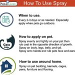 Premo Guard Pet Protector Spray - 32 oz - Kills Mites, Fleas, Ticks, & Mosquitoes - for Dogs, Cats, & Home - Natural Plant Based Oils for Control, Prevention & Treatment - Family Safe - Image 6