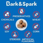 No Poo Chews for Dogs - Coprophagia & Stool Eating Deterrent with Probiotics, Digestive Enzymes & Breath Aid Support - Stop Dog Poop Eating - Made in USA - 120 Soft Chews - Duck Liver - Image 6