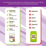 Pet Naturals Daily Multivitamin for Dogs, Veggie Flavor, 150 Chews - Yummy Chews with Amino Acids, and Antioxidants - Supports Energy, Metabolic Function and Pet Wellness - Image 8