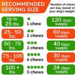 Hemp Chews for Dogs - Glucosamine Chondroitin for Dogs Joint Pain Relief with Hemp Oil, Hip & Joint Supplement Dogs, MSM Turmeric for Dogs Mobility, Dog Joint Supplement, Hemp Dog Treats Joints Health - Image 6