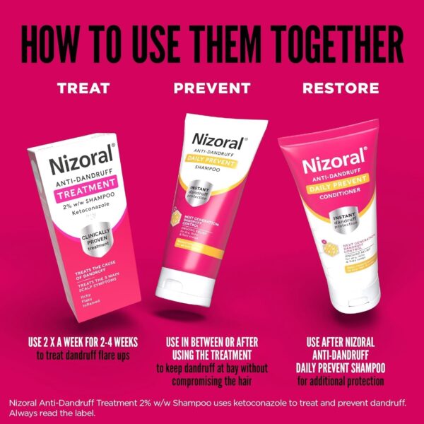 Nizoral Anti-Dandruff Treatment Shampoo, Treats and Prevents Dandruff, Clinically Proven to Control Itchy & Flaky Scalps, Contains Ketoconazole, 1 x 60ml  Amazon.co.uk Beauty - Image 4