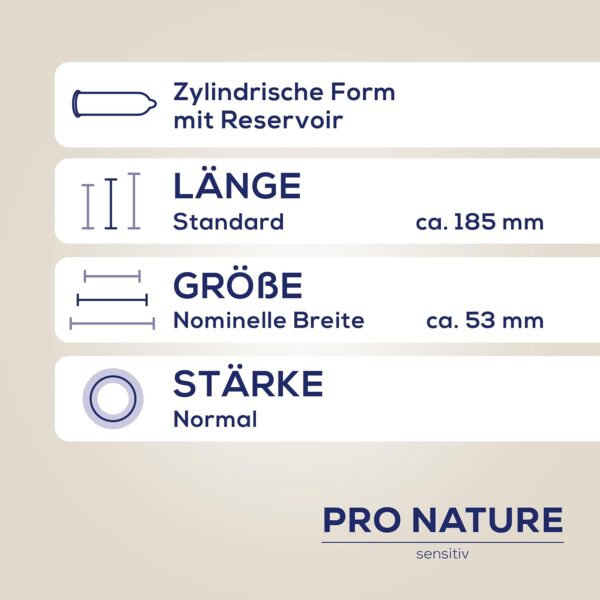 Ritex Pro Nature Sensitive Condoms - Naturally Extra Moist - Sustainable Fair Made in Germany, Pack of 16  Amazon.de Health & Personal Care - Image 13